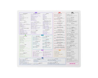 LINUX Commander マウスパッド