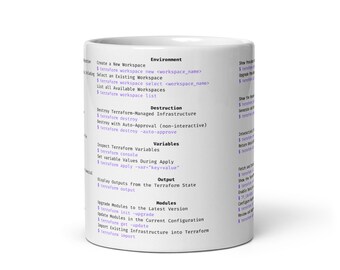 Terraform Cheat Sheet Mug – DevOps Gift, Infrastructure as Code Reference, Programmer Coffee Cup