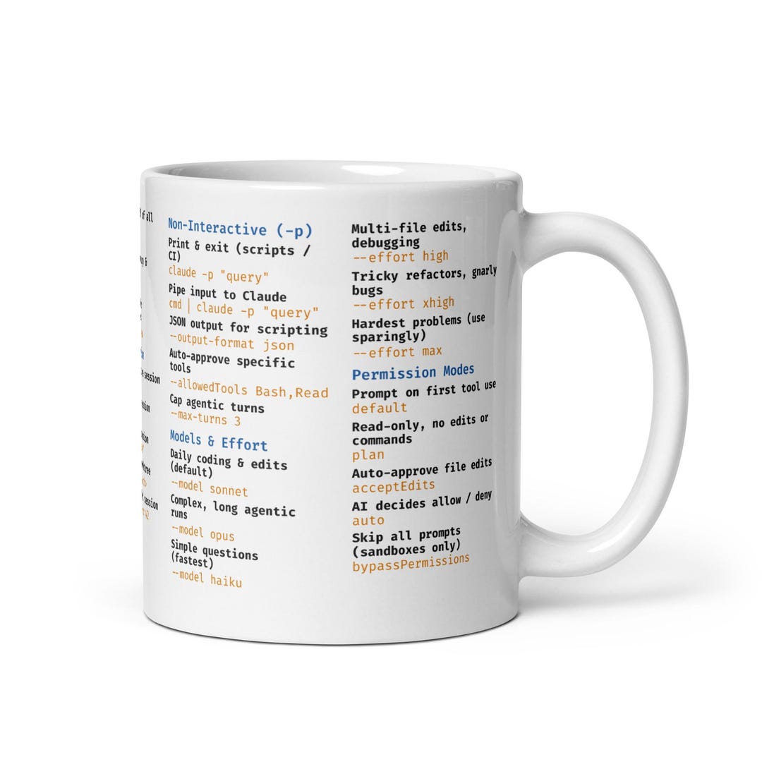 Claude Code Cheat Sheet Mug – AI Developer Gift | CLI Commands ...
