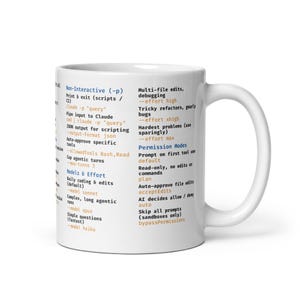 Può includere: Tazza in ceramica bianca con testo nero che descrive i comandi e le funzioni di codifica. La tazza presenta un elenco di comandi, tra cui "Non-Interactive (-p)" e "Multi-file edits, debugging". Un regalo pratico e informativo per programmatori e appassionati di tecnologia.