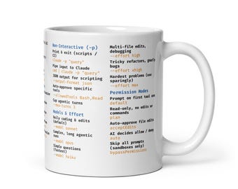 Claude Code Cheat Sheet Mug – AI Developer Gift | CLI Commands, Shortcuts & Slash Commands Reference Mug