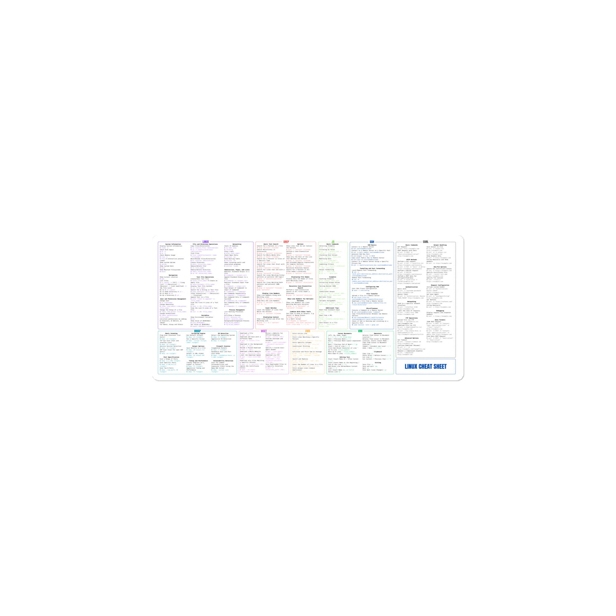 LINUX Cheat Sheet Sticker - 175+ Commands Grep, Vim, Awk, Curl, Nmap ...