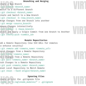May include: A green and white text-based chart with a list of Git commands and their descriptions. The chart is divided into sections such as Configuration, Branching and Merging, Remote Repositories, Undoing Changes, Tagging, Stashing Changes, Ignoring Files, and Miscellaneous.