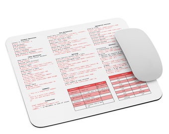 DOCKER MOUSE PAD Cheat Sheet - Programmer Developer Mouse Pad Holiday ...