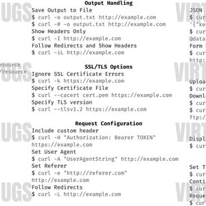 CURL Cheat Sheet MUG - Drinking Coffee Cup for Programmers and Software ...