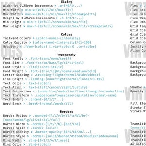 May include: A screenshot of a code snippet showing various CSS properties and their values. The code is organized into categories such as Layout, Sizing, Spacing, Colors, Typography, Borders, Effects, and Transition. The code snippet is a helpful resource for web developers.