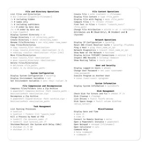 Puede incluir: Una imagen en blanco y negro con una lista de comandos de computadora. Los comandos están organizados en categorías como Operaciones de archivos y directorios, Operaciones de contenido de archivos, Operaciones de red, Usuario y seguridad, Información del sistema, Administración de discos, Administración de tareas, Mostrar fecha y hora, y Miscelánea.