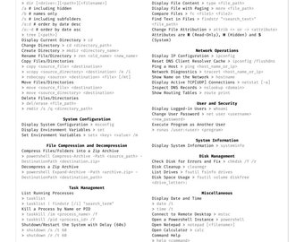 Naklejka na ściągę CMD