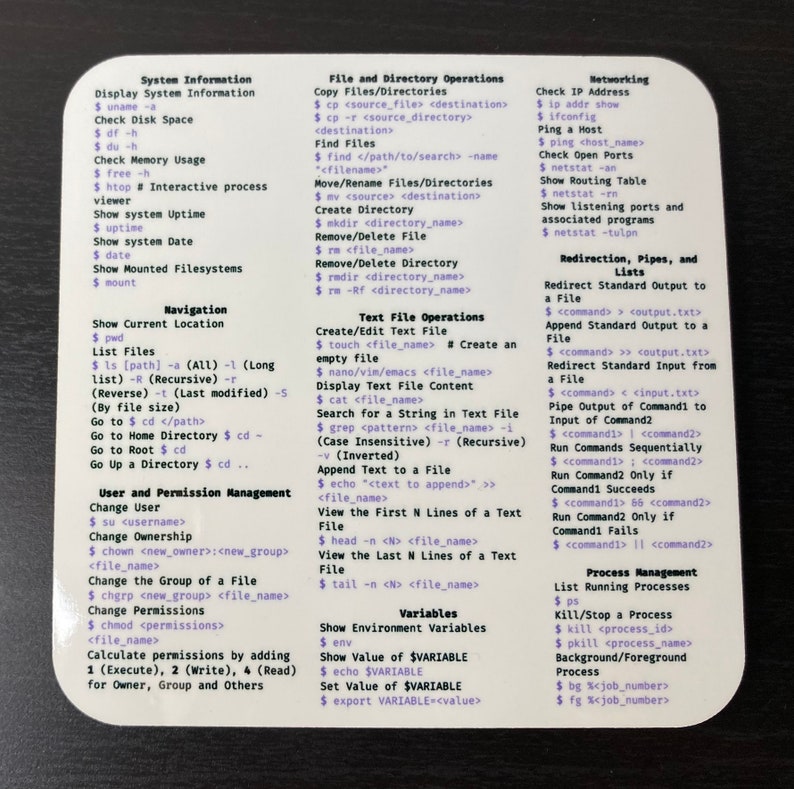 May include: A colourful cheat sheet with a list of Linux commands organised by category. The categories include System Information, File and Directory Operations, Text File Operations, Networking, Redirection, Pipes, and Lists, User and Permission Management, Variables, and Process Management.