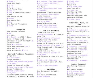 ADESIVO per promemoria LINUX