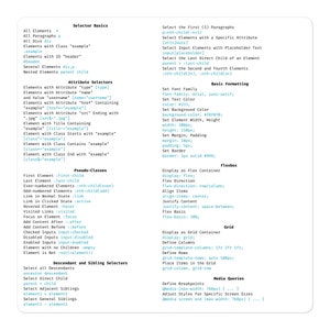 May include: A chart with a blue and green color scheme outlining the basics of CSS selectors. The chart includes information on selecting all elements, elements with specific attributes, pseudo-classes, descendant and sibling selectors, and how to select elements using flexbox, grid, and media queries.