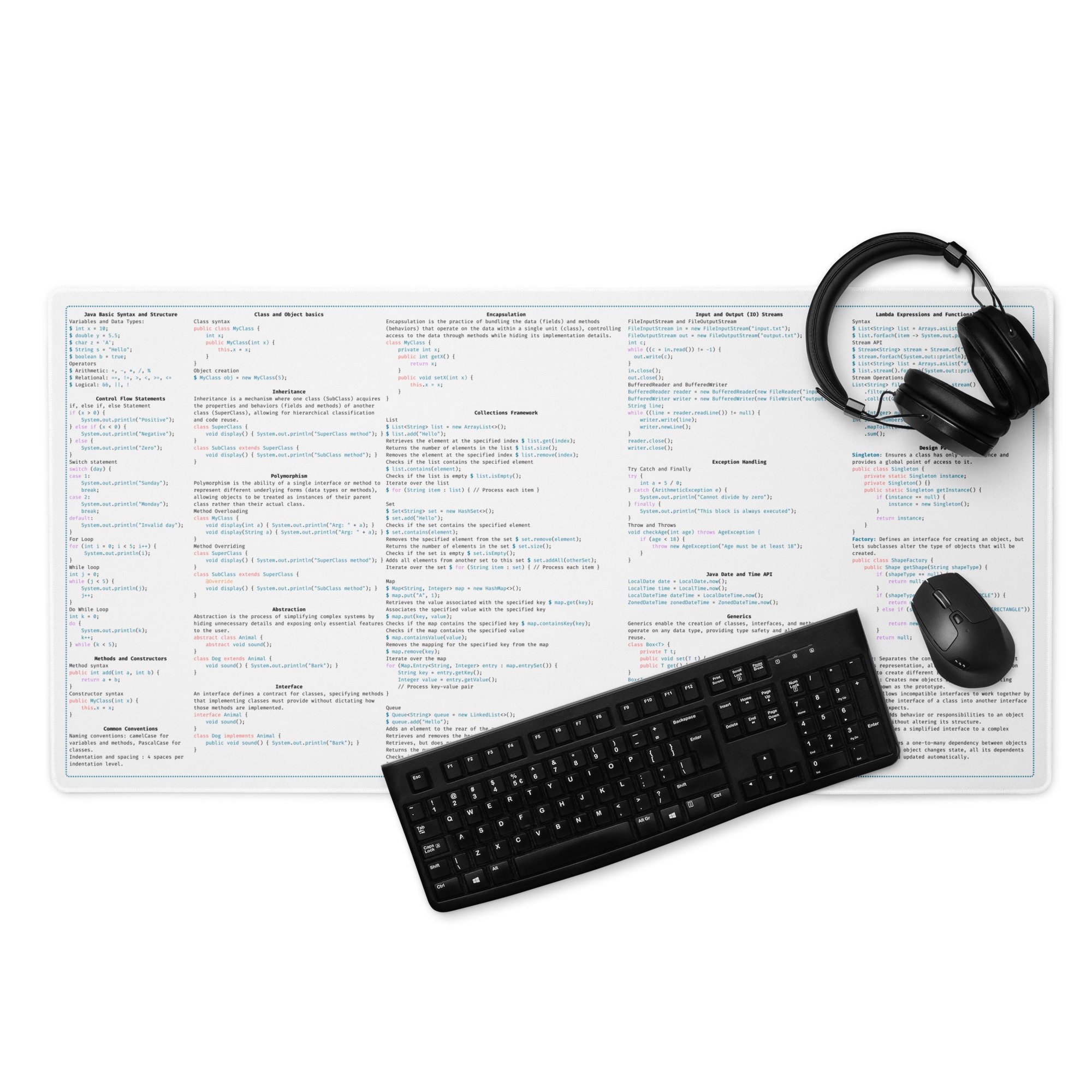 JAVA Cheat Sheet Mouse Pad for Programmers - Basics, Streams, Designs ...