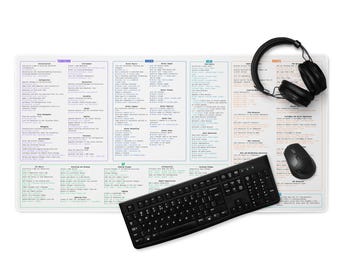 DevOps Cheat Sheet Mouse Pad – Git Docker Kubectl Terraform Helm | Programmer Gift, Engineer Desk Pad