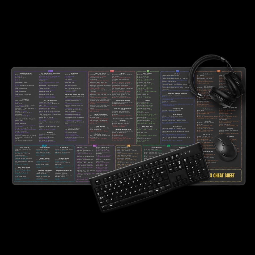 LINUX Cheat Sheet Mouse Pad - Free Delivery - 175+ Commands: Grep, Vim ...