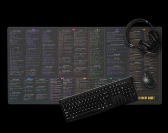 Linux Command Cheat Sheet Mouse Pad – Developer, SysAdmin Gift