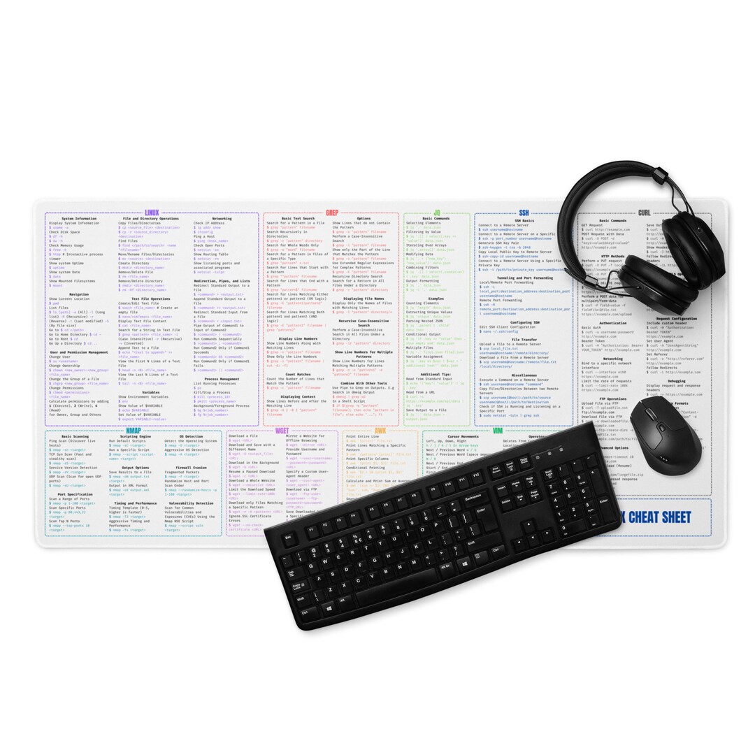 LINUX Cheat Sheet Mouse Pad - Free Delivery - 175+ Commands: Grep, Vim ...