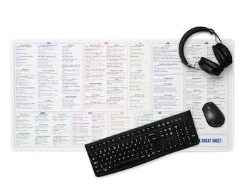 Linux Cheat Sheet Mouse Pad – Sysadmin & Developer Gift | grep curl jq SSH vim awk nmap wget Linux Reference