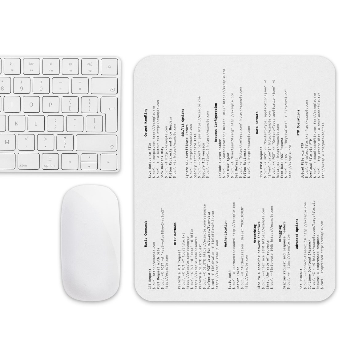CURL Cheat Sheet Programmer Developer Engineer Holiday Gift for ...
