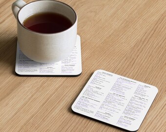 Linux Cheat Sheet Coaster - Programmer, Sysadmin Gift