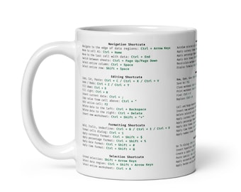 Excel Shortcut Cheatsheet-mok - cadeau voor op kantoor