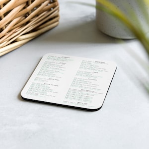 GIT Cheat Sheet Gift Coaster for Developer Programmer - Present for Holiday Office Employee Colleague or Friend - For Him Father Engineer