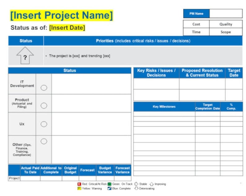 Project Management Template Project Planning Digital Template Project Management Template Project Planning Digital Template