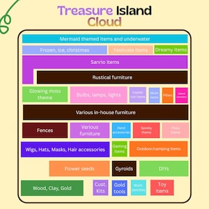 Puede incluir: Un gr&aacute;fico con el texto "Treasure Island Cloud" y varias categor&iacute;as de art&iacute;culos tem&aacute;ticos. Las categor&iacute;as incluyen sirena, congelado, Sanrio, muebles r&uacute;sticos, musgo brillante, bombillas, vallas, pelucas, semillas de flores, madera y m&aacute;s.