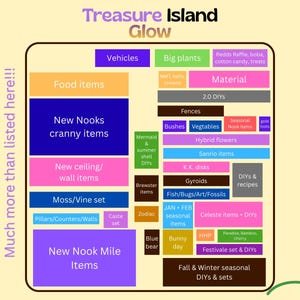 Könnte beinhalten: Eine farbenfrohe Grafik mit dem Text "Treasure Island Glow" und verschiedenen Kategorien wie "Food items", "New Nook items" und "Vehicles". Das Bild ist ein Leitfaden für Artikel.