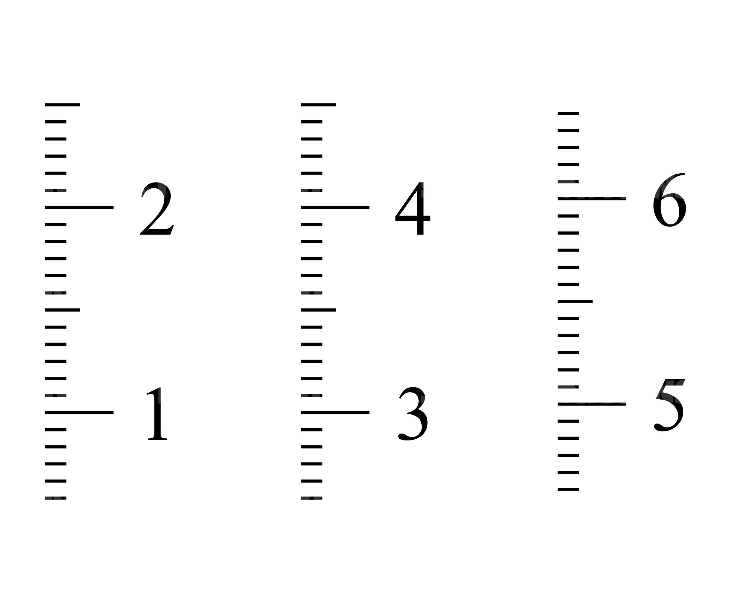 Growth Chart Ruler Svg Wall Ruler Svg. Vector Cut File for Etsy Australia Chart Ruler Interpretation