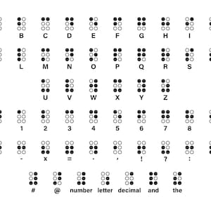 Alfabeto Braille Svg, Letras Braille Svg, Números Braille Svg. Arquivo de corte vetorial Cricut, Silhueta, Pdf Png Eps Dxf, Decalque, Adesivo, Vinil.