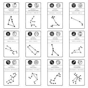 Signes du zodiaque SVG, Horoscope SVG, Constellation SVG, Fichier coupé pour Cricut, Silhouette, Pdf Png Dxf Eps, Pochoir vectoriel, Vinyle, Autocollant, Décalcomanie