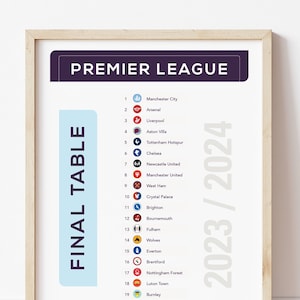 Premier League Final Table Poster, 2024, Manchester City, Arsenal, Liverpool, Aston Villa, Tottenham Hotspur, Chelsea, fan, Instant Download