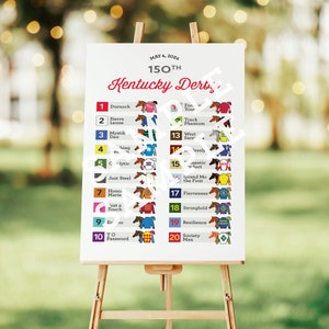 2024 150 KY Derby Party Poster, Leaderboard, Derby Sign, Derby Horses, Post Positions, Gate Numbers, Jockey Silks, Digital Download, Decor image 4