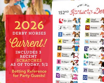 2026 Kentucky Derby Poster, CURRENT 5/2, UPDATED with 3 Scratches – Party Decoration, Handout, Betting Reference