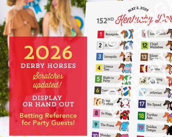 Poster del Kentucky Derby, CAVALLI UFFICIALI 2026, Decorazione per feste, Riferimento per scommesse, AGGIORNATO in caso di ritiri!
