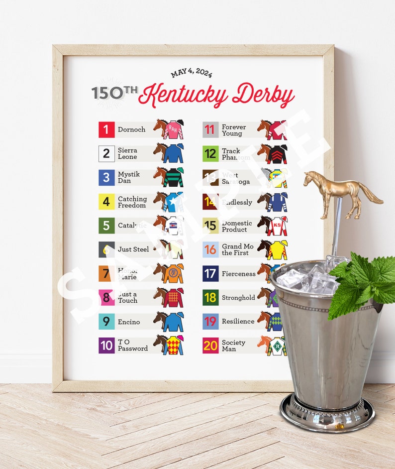 2024 150 KY Derby Party Poster, Leaderboard, Derby Sign, Derby Horses, Post Positions, Gate Numbers, Jockey Silks, Digital Download, Decor image 1