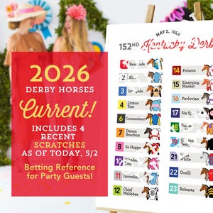 2026 Kentucky Derby Poster, CURRENT 5/2, UPDATED with 4 Scratches – Party Decoration, Handout, Betting Reference
