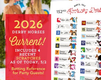 2026 Kentucky Derby Poster, CURRENT 5/2, UPDATED with 4 Scratches – Party Decoration, Handout, Betting Reference