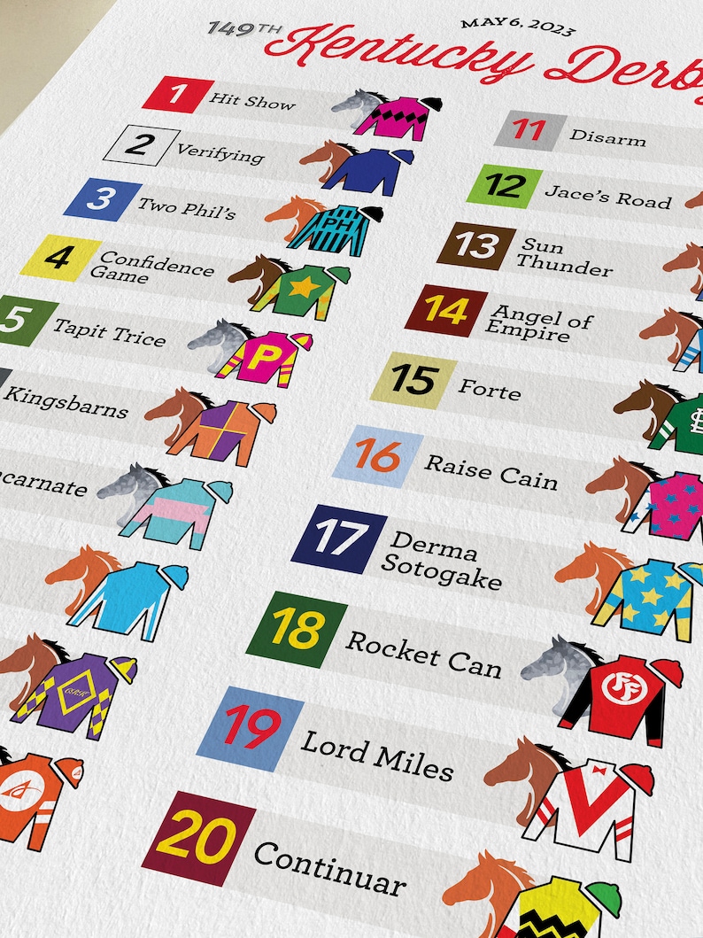 2023 Kentucky Derby Post Positions Jockey Silks Horse Etsy