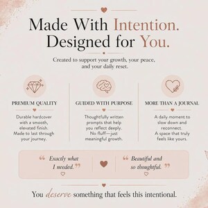 Infographic image outlining product features including premium quality, guided purpose, and customer testimonials.