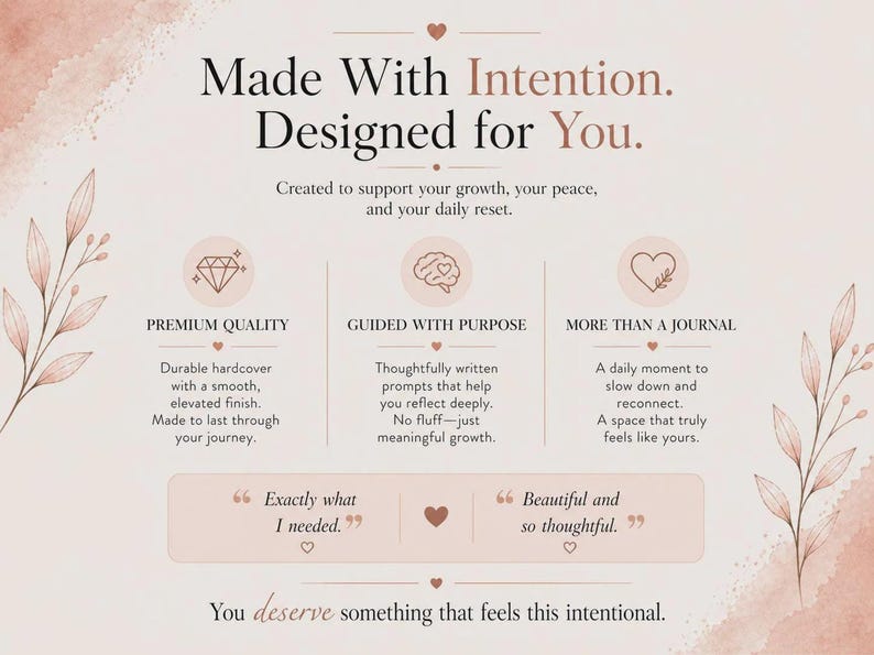 Infographic image outlining product features including premium quality, guided purpose, and customer testimonials.