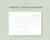 Monthly Tracker Overview | A6 Planner Printable - Daily weekly monthly tracker, A6 planner inserts, Cleaning routine, Workout routine