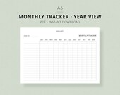 Monthly Tracker | A6 Planner Printable - Yearly view, A6 planner inserts, Bill payment tracker, Cleaning tracker
