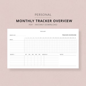 Monthly Tracker Overview | Personal Planner Printable - Daily weekly monthly tracker, Workout tracker, Cleaning routine schedule, Filofax