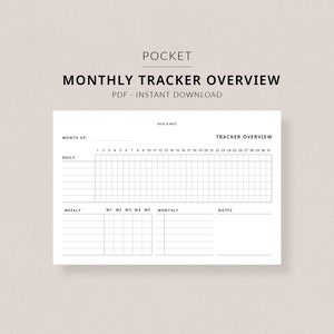 Monthly Tracker Overview | Pocket Planner Printable - Daily weekly monthly tracker, Pocket planner inserts, Cleaning routine
