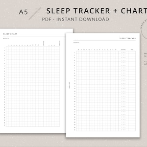 Op de afbeelding: Afdrukbare A5 PDF-download van een maandelijkse slaaptracker en grafiek. De slaaptracker heeft een raster om slaaptijden te registreren en een sectie voor notities. De slaapgrafiek is een leeg raster om slaappatronen te volgen.