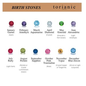 May include: A chart titled BIRTH STONES by torianic jewelry displaying twelve circular gemstones in various colors. Each stone is labeled with its corresponding month, primary name, and secondary color variant, including Garnet, Amethyst, Aquamarine, Diamond, Emerald, Alexandrite, Ruby, Peridot, Sapphire, Pink Tourmaline, Topaz, and Blue Zircon.