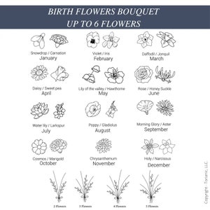 Pulsera de ramo de flores de nacimiento combinado Colgante floral Pulsera de encanto de amapola Flor del mes de nacimiento, Jardín de abuelas, Jardín de mamás imagen 5