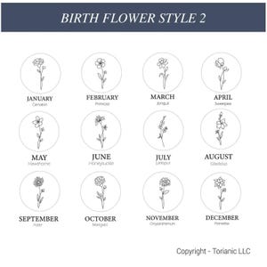 May include: A chart showing the birth flower for each month of the year. The flowers are illustrated in black and white line drawings. The chart includes the name of the flower and the month it represents.