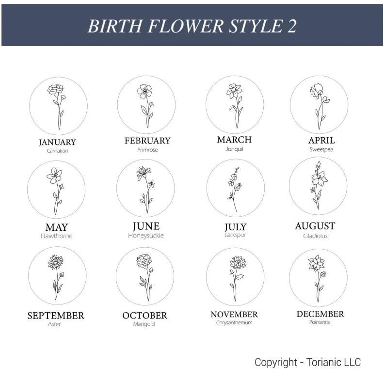May include: A chart showing the birth flower for each month of the year. The flowers are illustrated in black and white line drawings. The chart includes the name of the flower and the month it represents.
